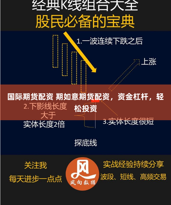 国际期货配资 期如意期货配资，资金杠杆，轻松投资