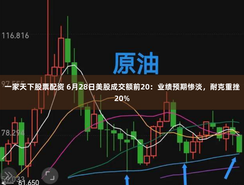 一家天下股票配资 6月28日美股成交额前20：业绩预期惨淡，耐克重挫20%
