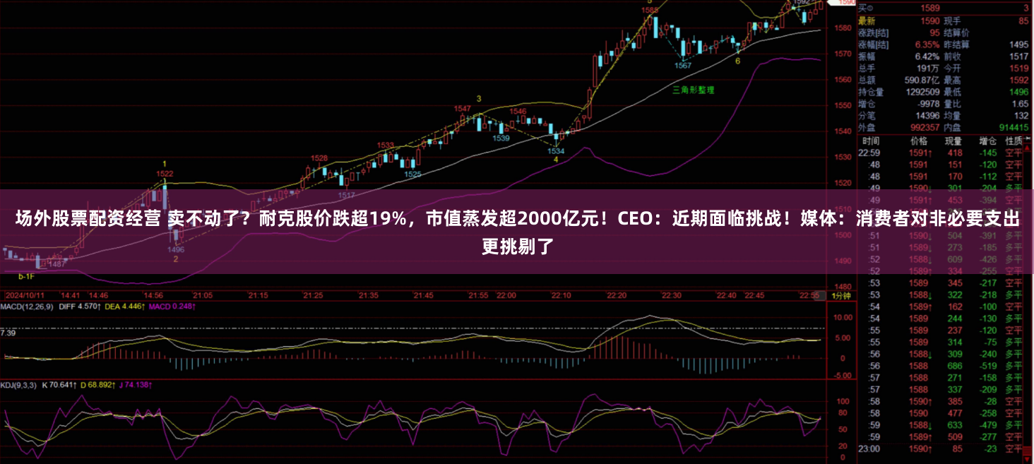 场外股票配资经营 卖不动了？耐克股价跌超19%，市值蒸发超2000亿元！CEO：近期面临挑战！媒体：消费者对非必要支出更挑剔了