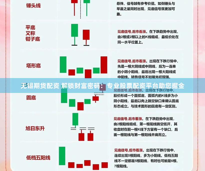 无锡期货配资 解锁财富密码：专业股票配资平台助您掘金