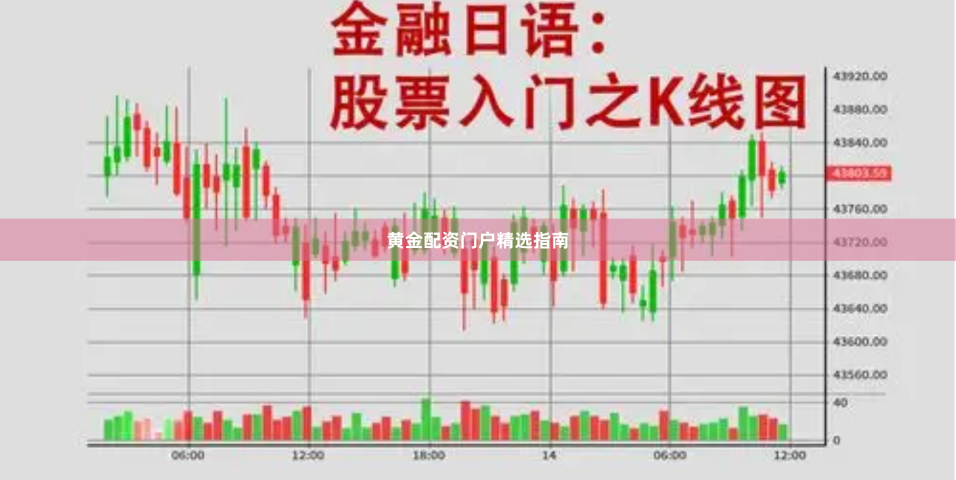 黄金配资门户精选指南
