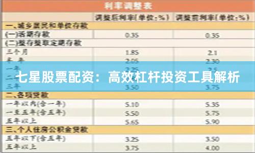 七星股票配资：高效杠杆投资工具解析