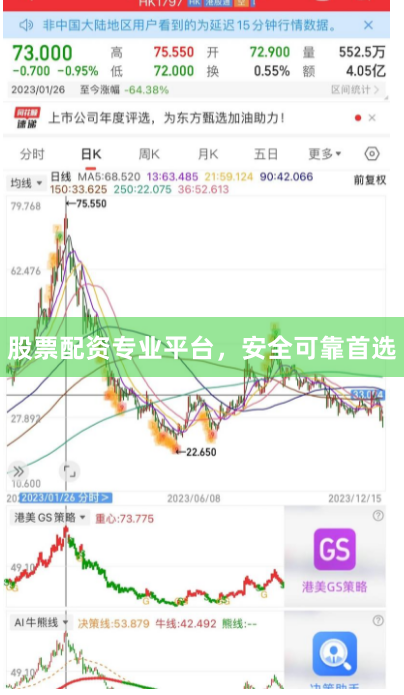 股票配资专业平台，安全可靠首选