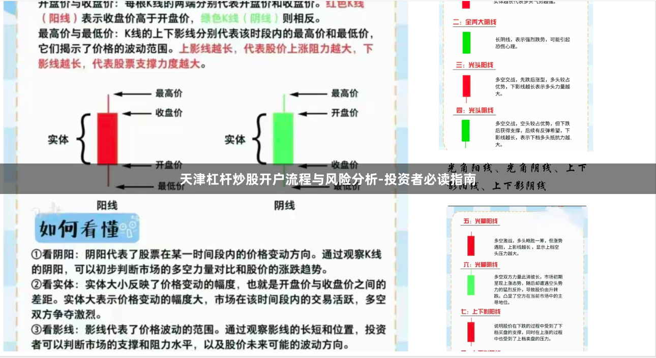 天津杠杆炒股开户流程与风险分析-投资者必读指南