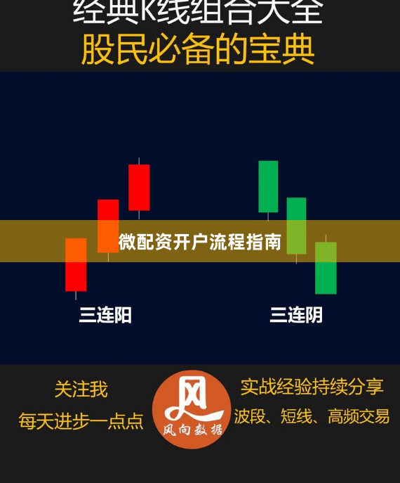 微配资开户流程指南