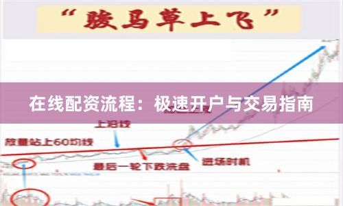 在线配资流程：极速开户与交易指南